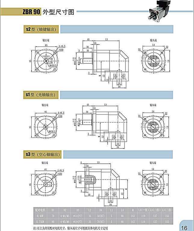 上海權(quán)立ZBR伺服行星減速機(jī)