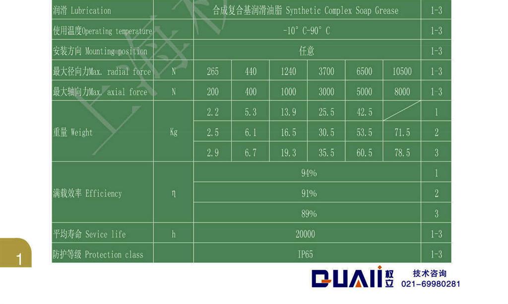 上海權(quán)立行星減速機型號