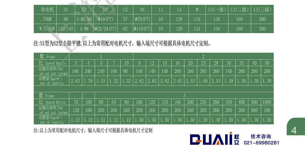 上海權(quán)立行星減速機參數(shù)圖