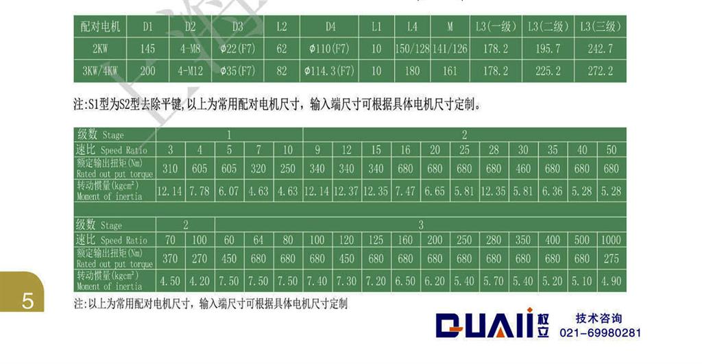 上海權(quán)立伺服行星減速機廠家