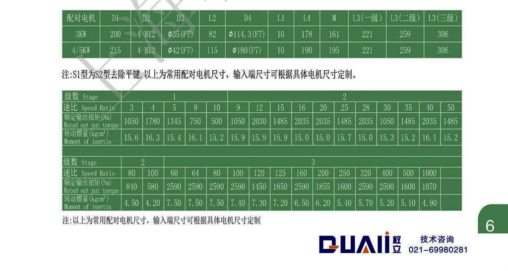 上海權(quán)立伺服行星減速機廠家