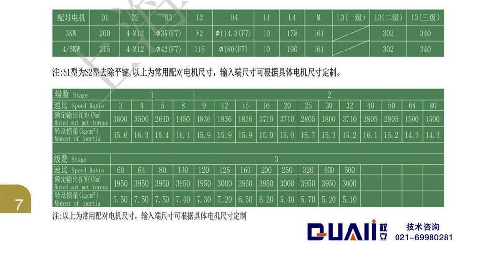 上海權(quán)立伺服行星減速機