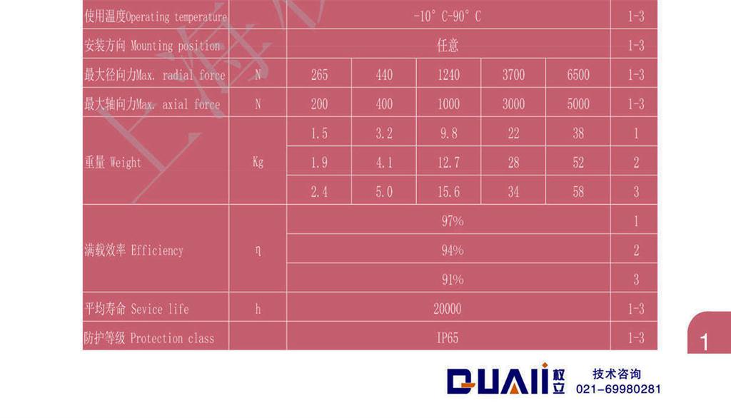 上海權(quán)立ZD伺服行星減速機(jī)