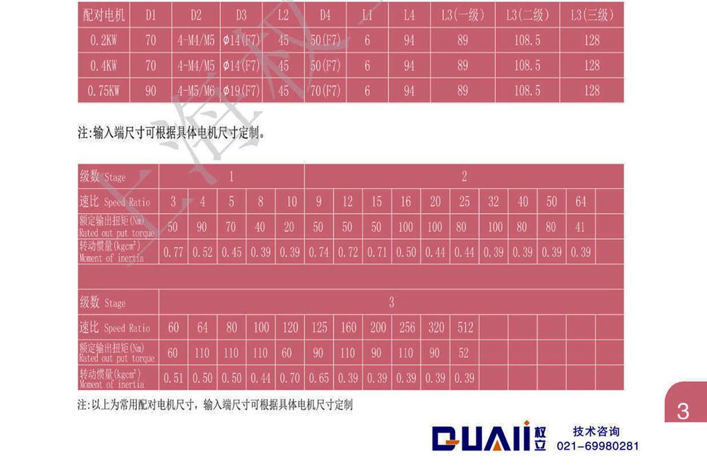 權(quán)立ZD伺服行星減速機(jī)型號(hào)