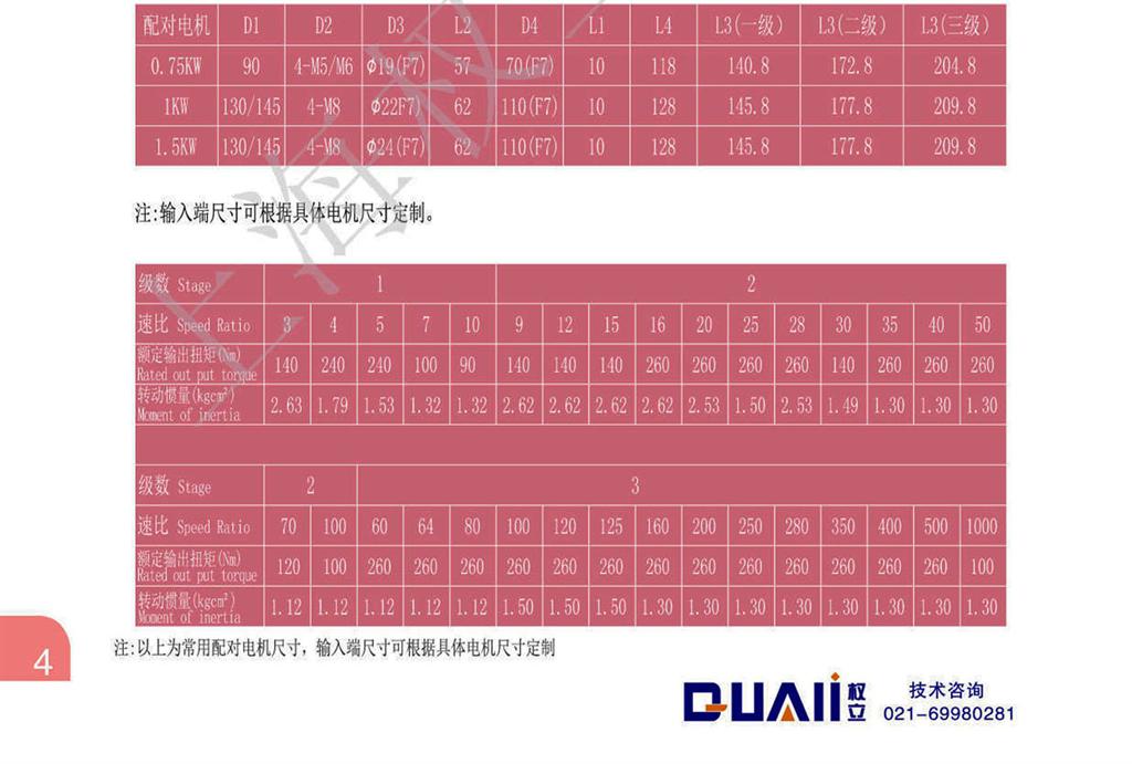 權(quán)立ZD伺服行星減速機(jī)型號(hào)