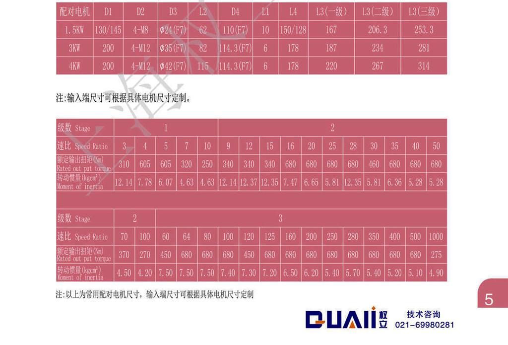 權(quán)立ZD伺服行星減速機(jī)型號(hào)