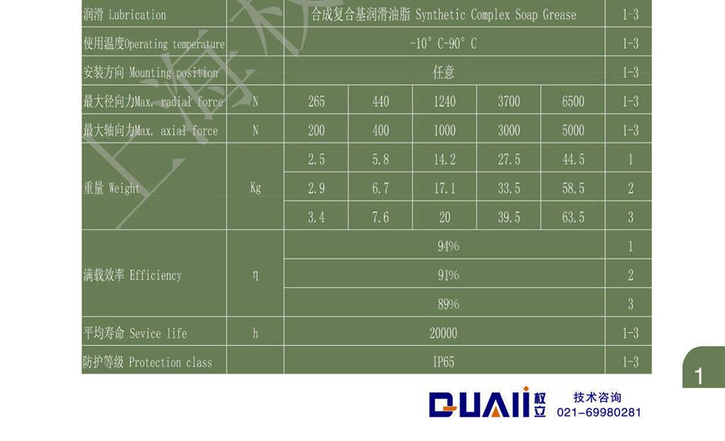 上海權(quán)立ZDR系列伺服行星減速機(jī)