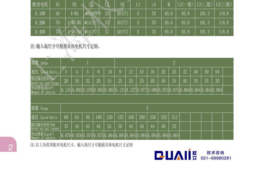 上海權(quán)立ZDR系列伺服行星減速機(jī)