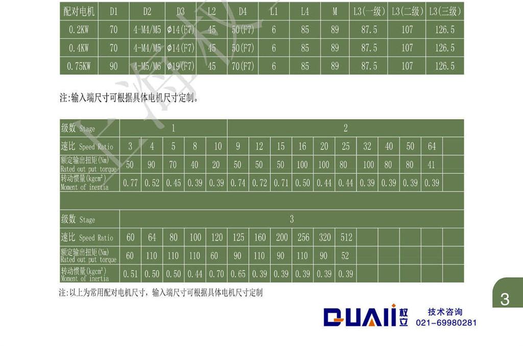 上海權(quán)立ZDR系列伺服行星減速機(jī)