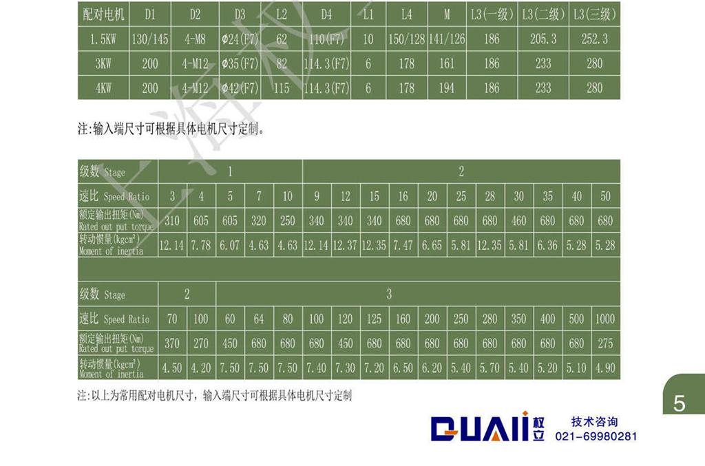 ZDR系列行星減速機(jī)型號(hào)