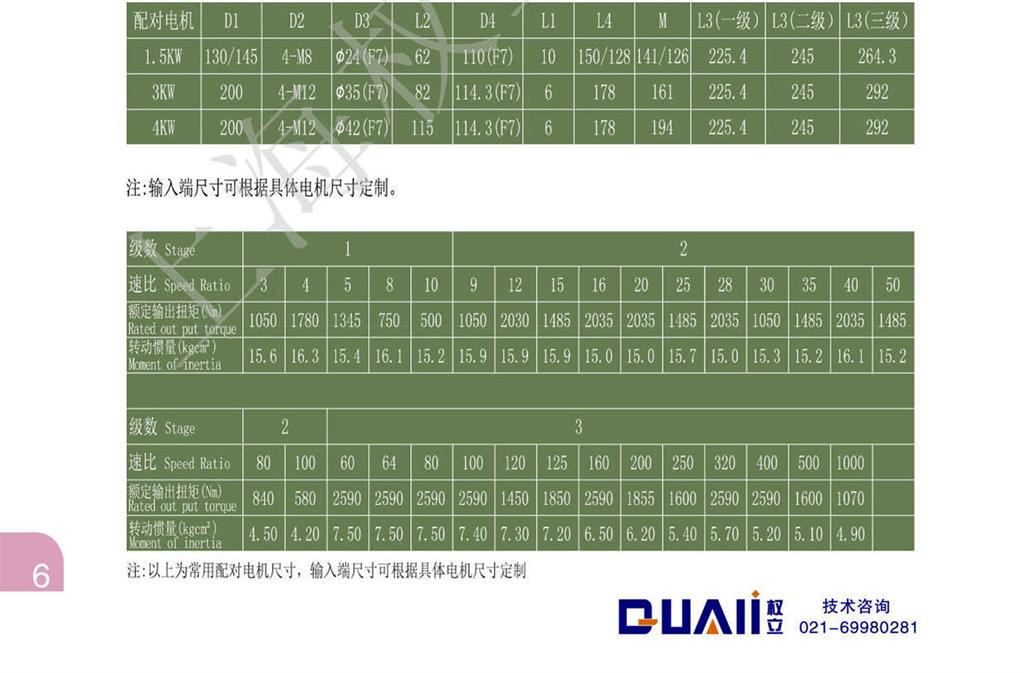 ZDR系列行星減速機(jī)型號(hào)