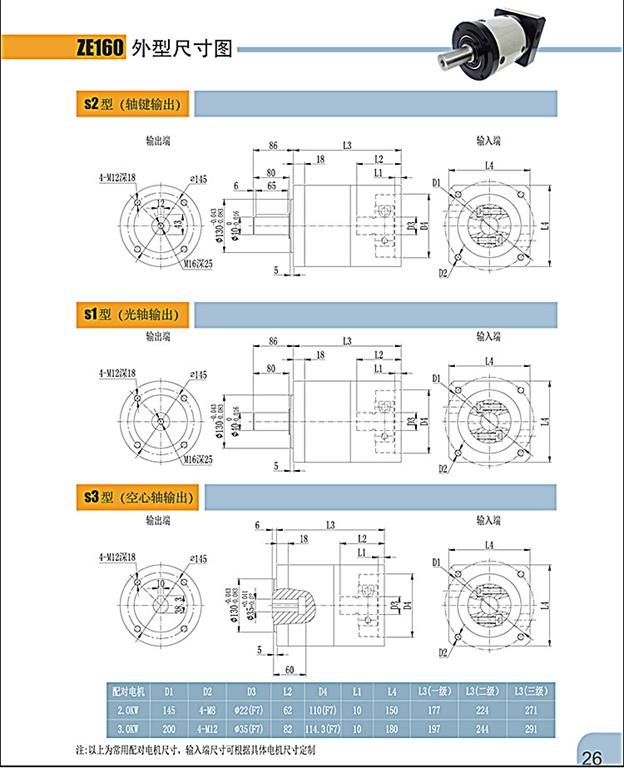 上海權(quán)立ZE行星減速機(jī)型號(hào)