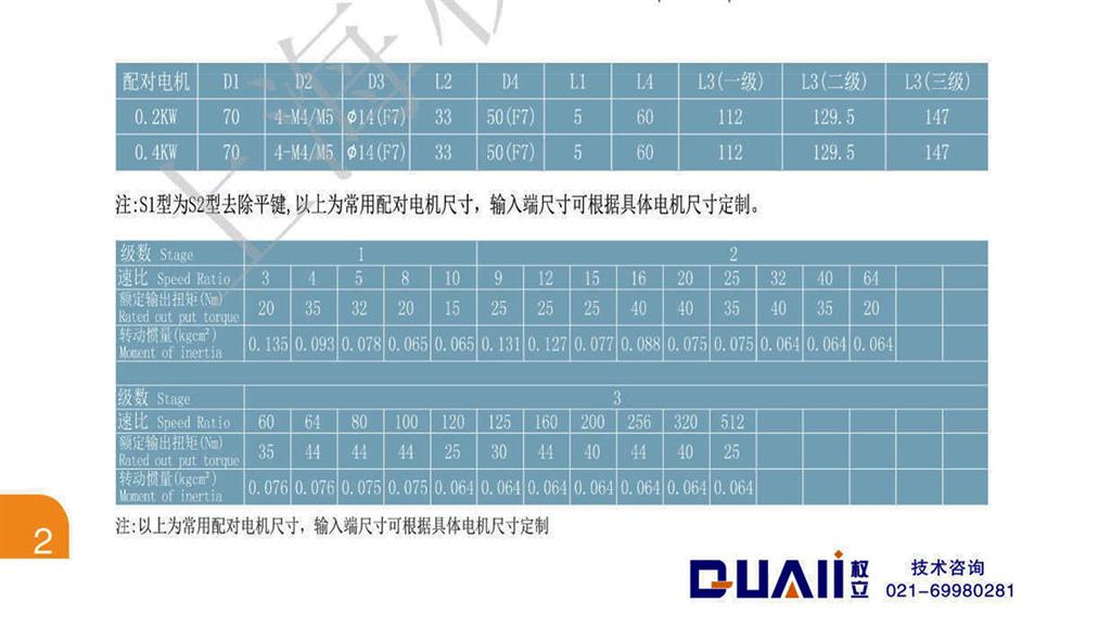 上海權(quán)立ZE系列行星減速機(jī)