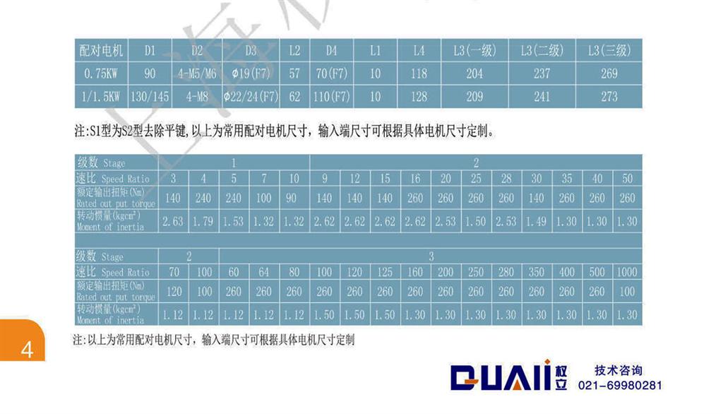 上海權(quán)立ZE系列行星減速機(jī)型號(hào)