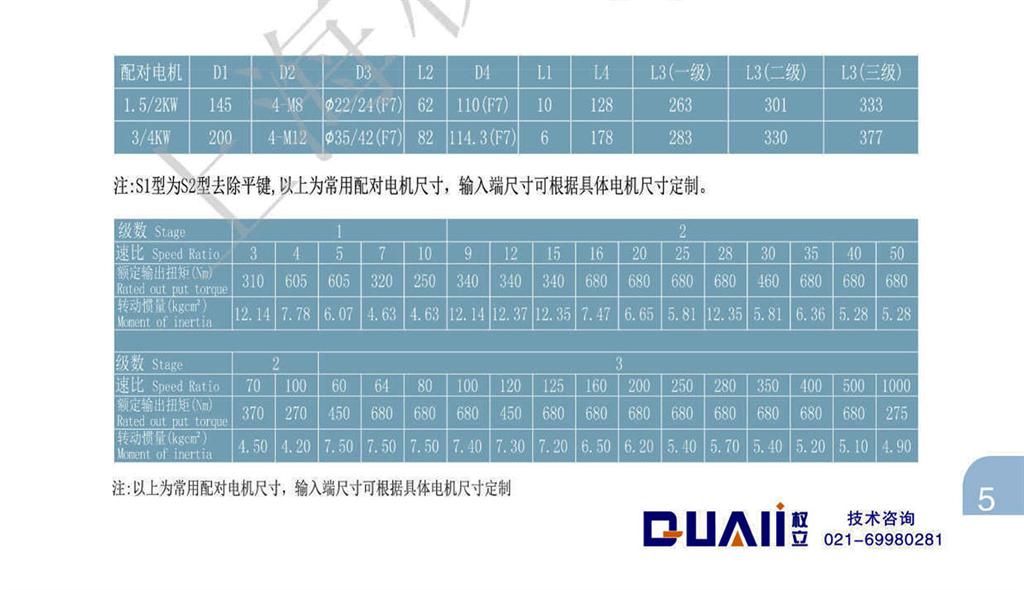 上海權(quán)立ZE系列行星減速機(jī)型號(hào)