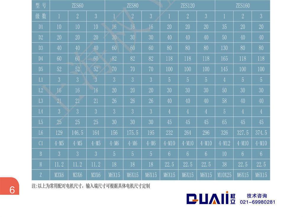 上海權(quán)立ZE系列行星減速機(jī)型號(hào)