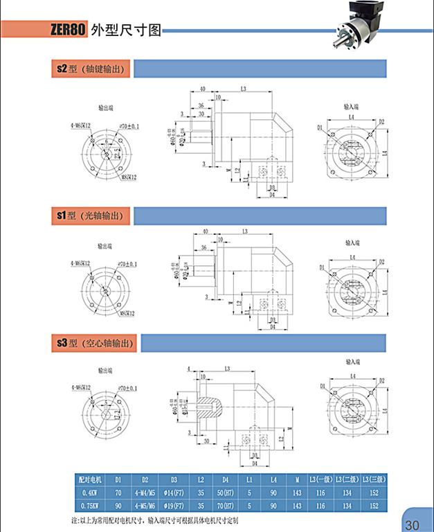 上海權立ZER直角<strong>行星減速機型號</strong>