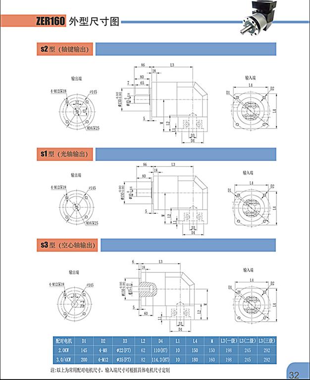 上海權立ZER行星減速機