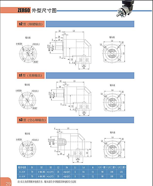 上海權立ZER<strong>行星減速機型號</strong>