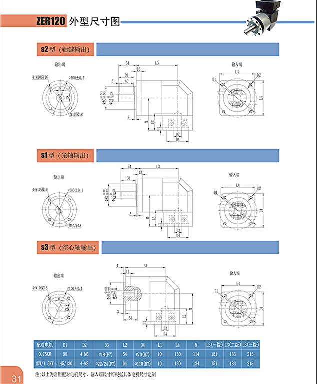 上海權立ZER直角<a href='/zerzjxxjsj.html'>行星減速機型號</a>