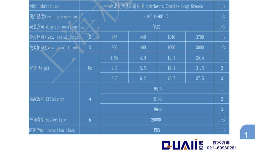 上海權(quán)立行星減速機(jī)選型參照表