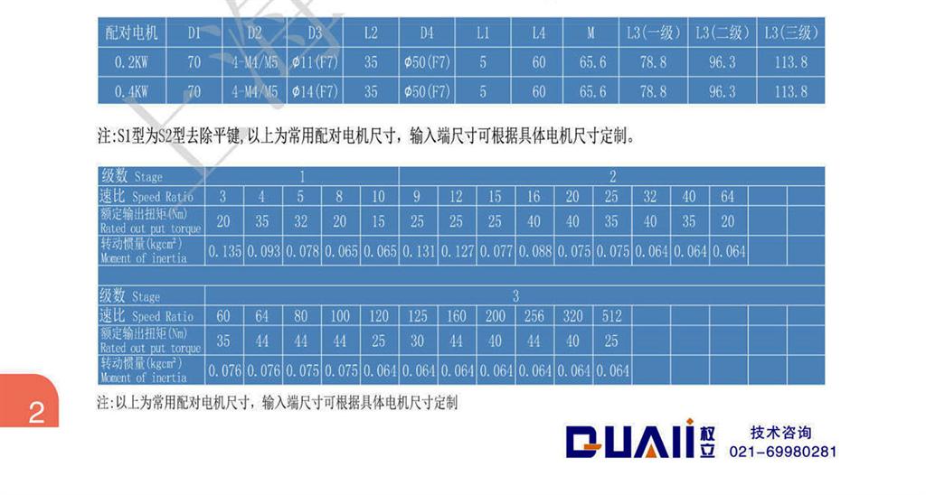 上海權(quán)立行星減速機(jī)選型參照表