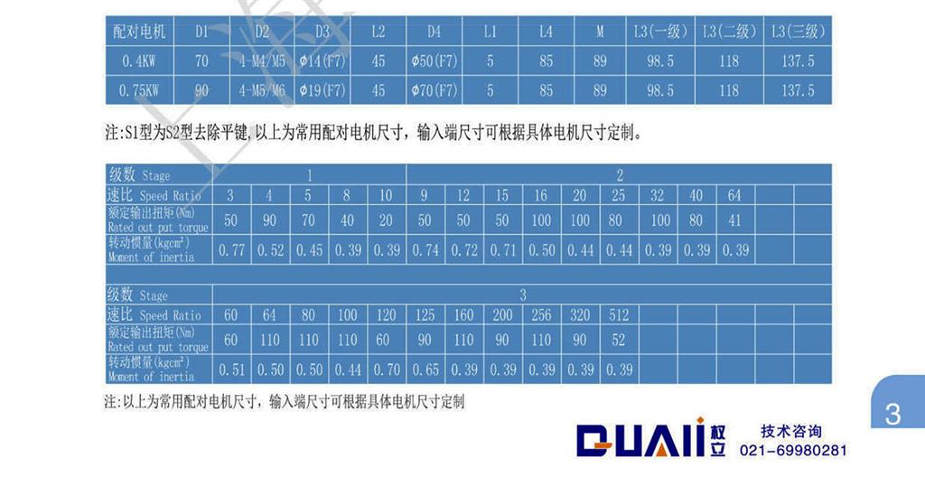 上海權(quán)立行星減速機(jī)選型參照表