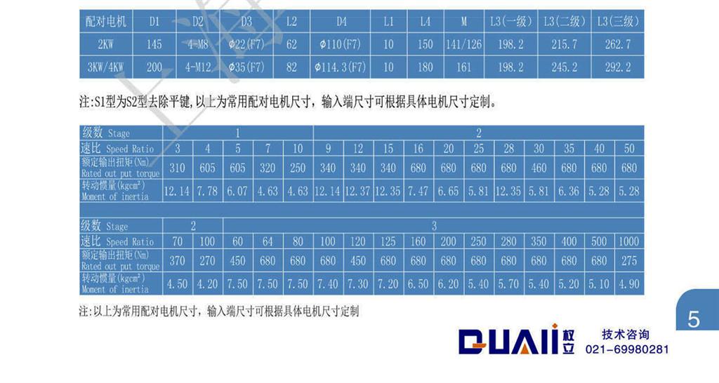 上海權(quán)立ZER行星減速機(jī)型號(hào)