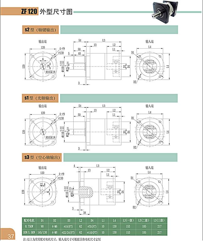 上海權(quán)立ZF行星減速機(jī)型號