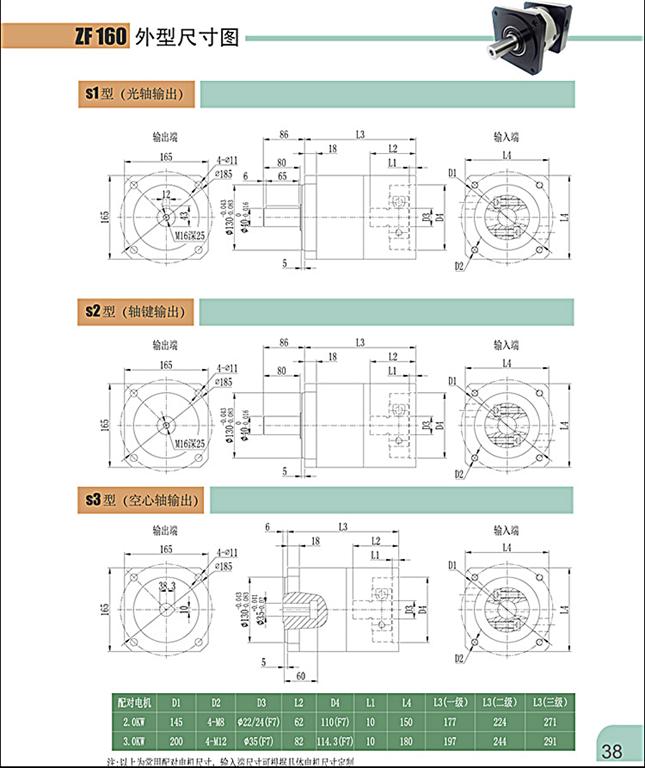 上海權(quán)立ZF行星減速機(jī)型號