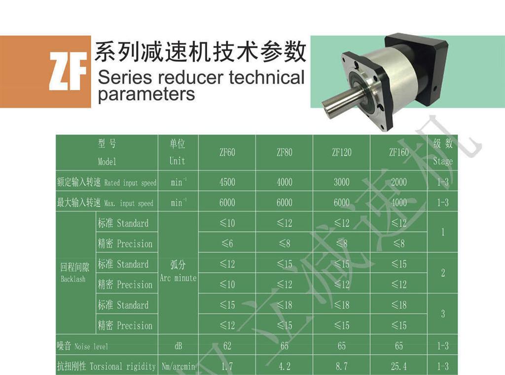 上海權(quán)立ZF系列行星減速機(jī)