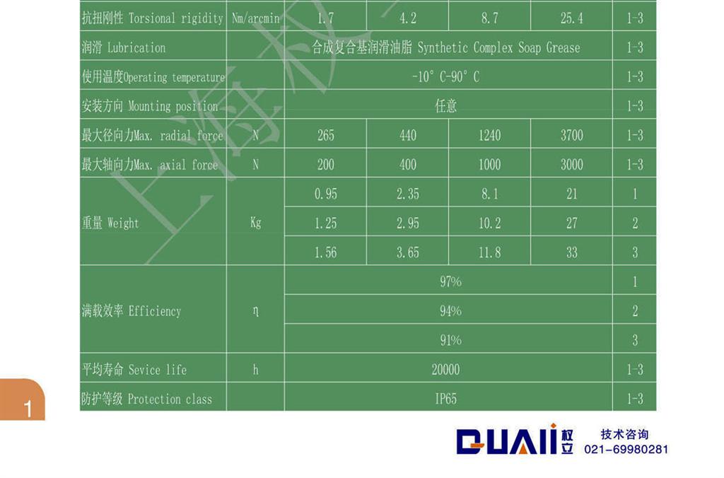 上海權(quán)立ZF系列行星減速機(jī)