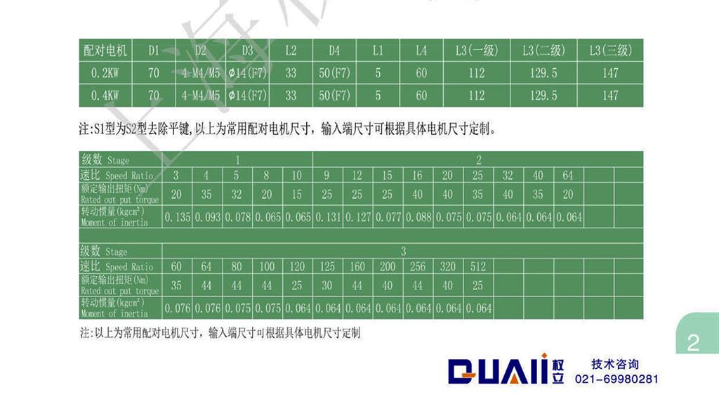 上海權(quán)立ZF系列行星減速機(jī)