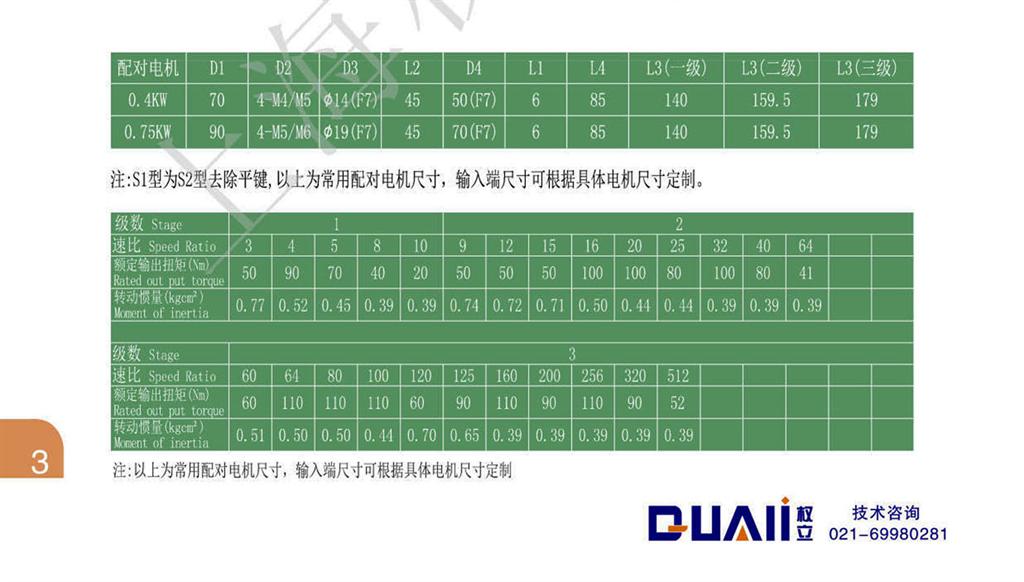 上海權(quán)立ZF系列行星減速機(jī)型號(hào)