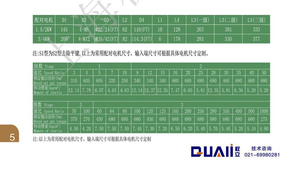 上海權(quán)立ZF系列行星減速機(jī)參數(shù)圖