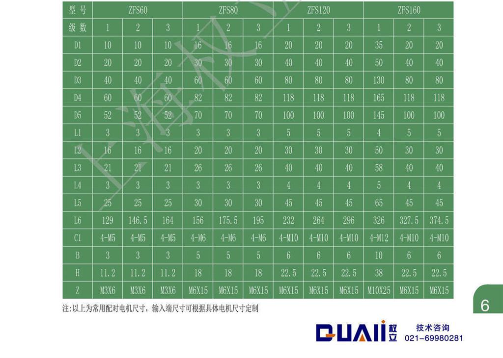 上海權(quán)立ZF系列行星減速機(jī)參數(shù)圖