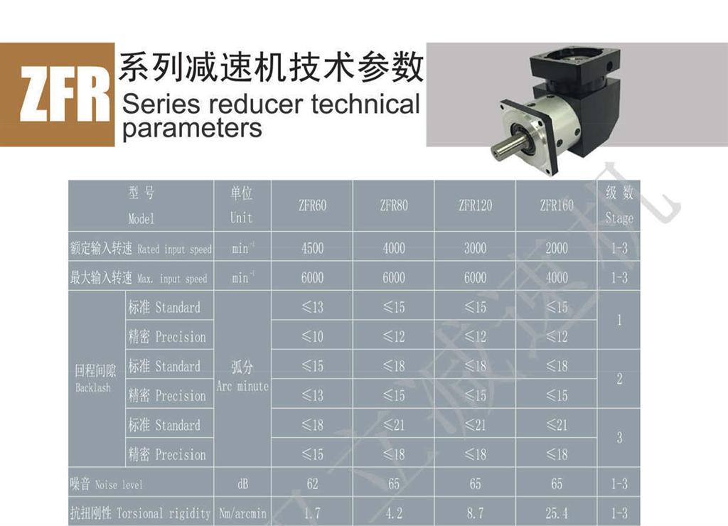 上海權(quán)立ZFR行星減速機(jī)型號