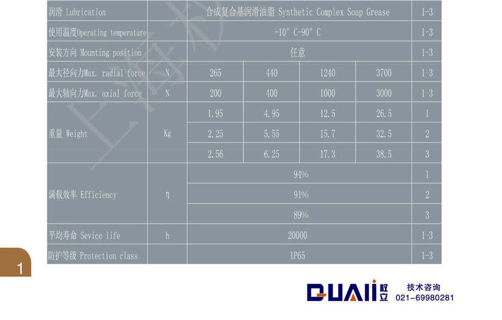 上海權(quán)立ZFR行星減速機(jī)型號