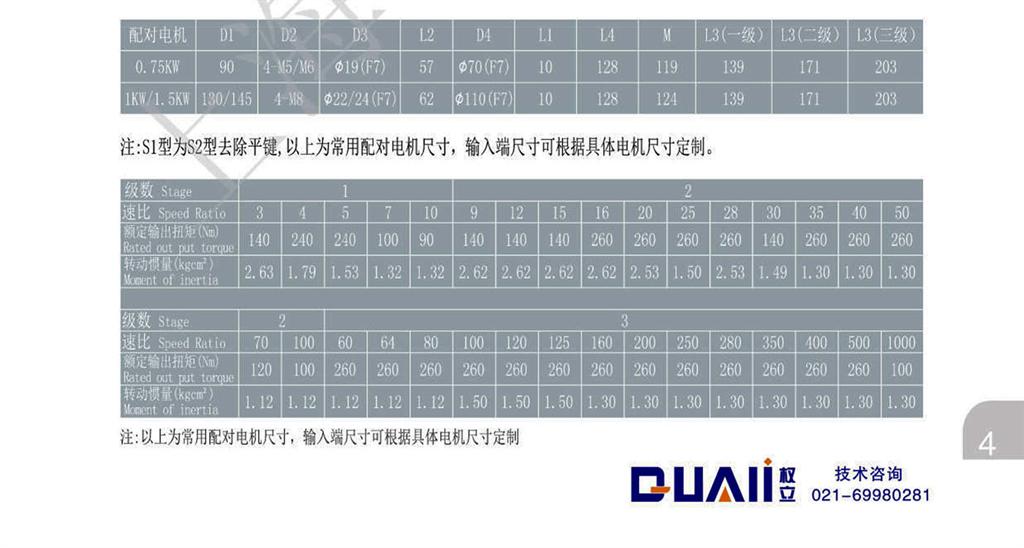 上海權(quán)立ZFR系列行星減速機(jī)