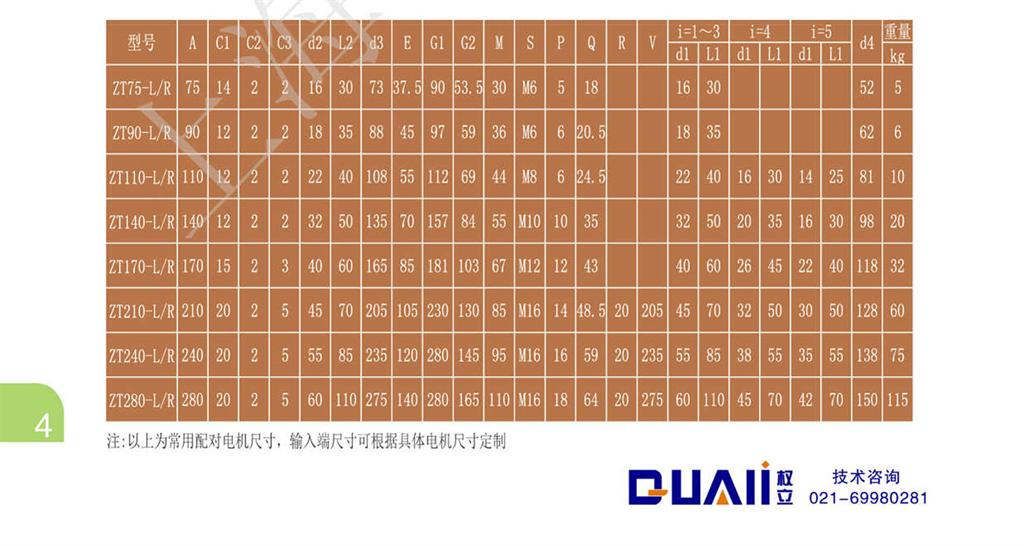 上海權(quán)立ZT系列行星減速機(jī)型號(hào)