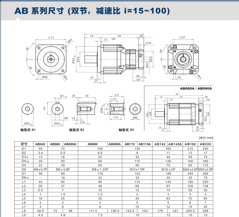 伺服專用減速器