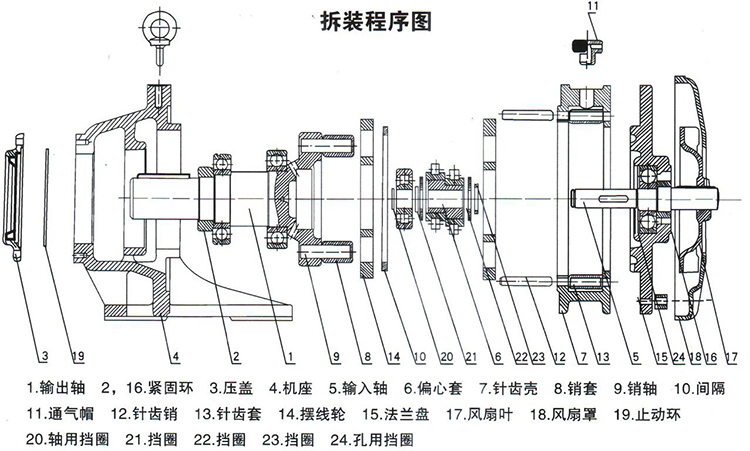 行星減速機(jī)