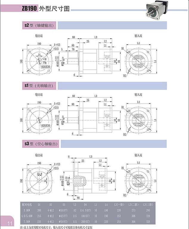 上海權(quán)立ZB系列行星減速機(jī)